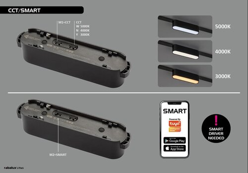 LiTrack Spot03V (70125)