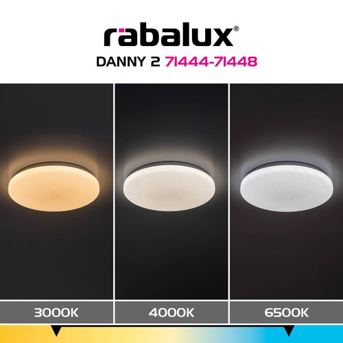 Danny2 (71444)