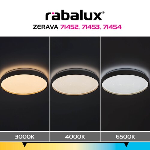 Zerava (71452)