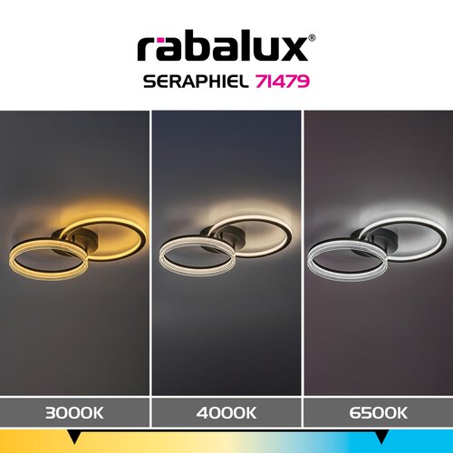 Seraphiel (71479)