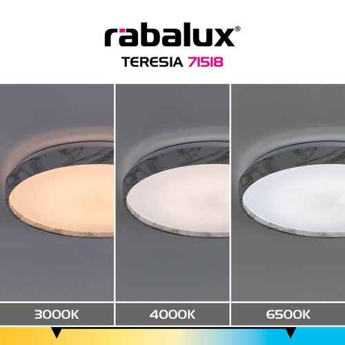 Teresia (71518)