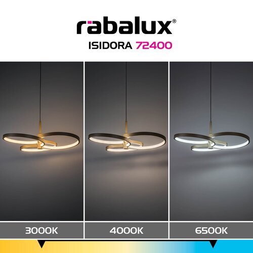 Isidora (72400)