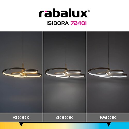 Isidora (72401)