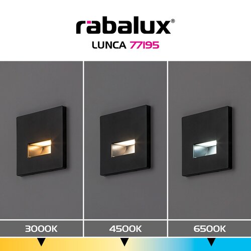 Lunca (77195)