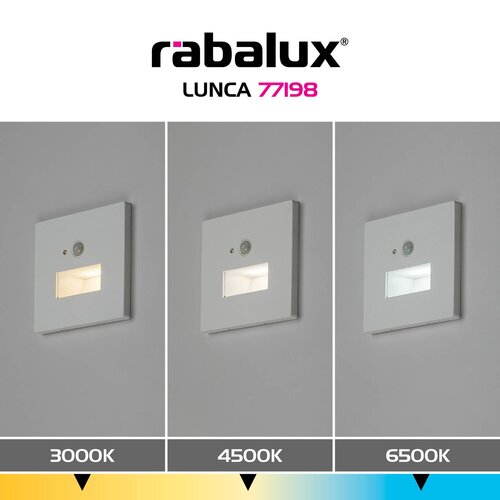 Lunca (77198)