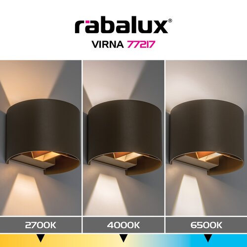 Virna (77217)